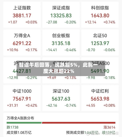 智谱午后回落，现跌超5%，此前一度大涨超22%-第2张图片