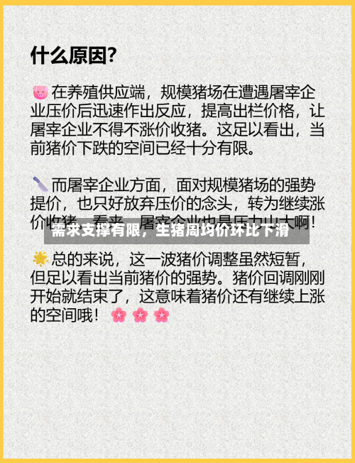 需求支撑有限，生猪周均价环比下滑-第2张图片