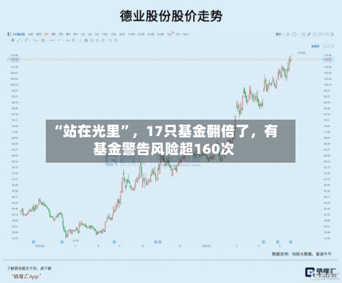 “站在光里”，17只基金翻倍了	，有基金警告风险超160次-第2张图片