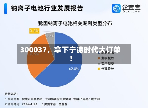 300037	，拿下宁德时代大订单！-第3张图片