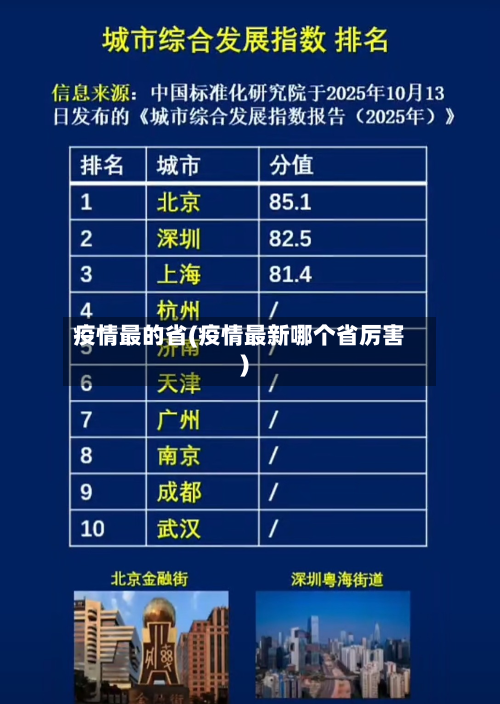 疫情最的省(疫情最新哪个省厉害)-第3张图片