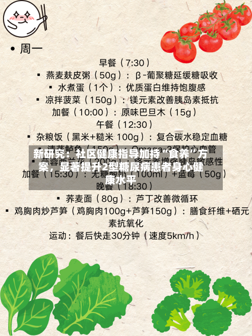 新研究：社区健康指导加持“食养”方案，显著提升2型糖尿病患者身心健康水平-第2张图片