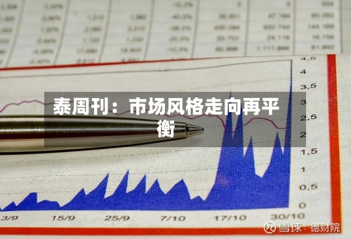 泰周刊：市场风格走向再平衡-第2张图片