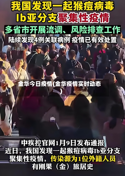 金华今日疫情(金华疫情实时动态)-第3张图片