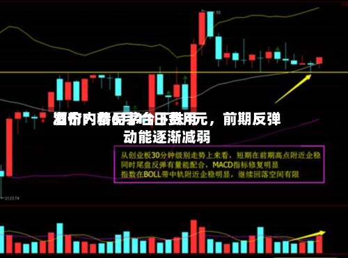 酒价内参6月11日费用发布：精品茅台下跌4元，前期反弹动能逐渐减弱-第2张图片