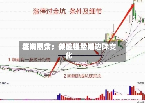 华泰期货：碳酸锂费用区间震荡，关注供给端边际变化-第2张图片