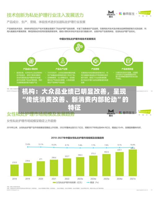 机构：大众品业绩已明显改善，呈现“传统消费改善、新消费内部轮动”的特征-第3张图片