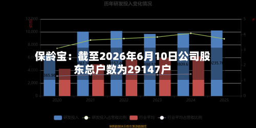 保龄宝：截至2026年6月10日公司股东总户数为29147户-第2张图片