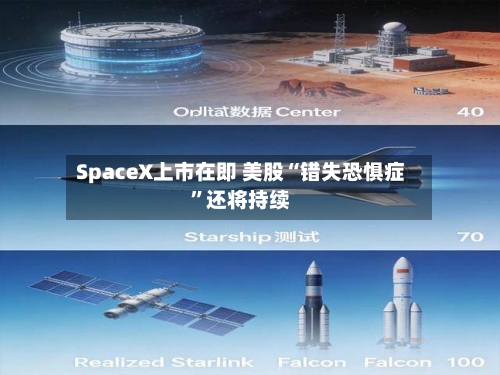 SpaceX上市在即 美股“错失恐惧症”还将持续-第3张图片