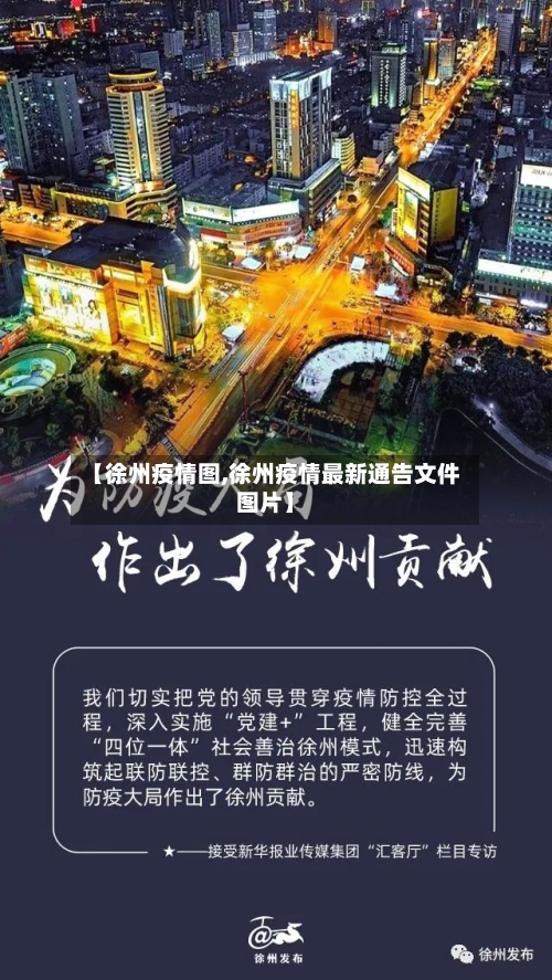 【徐州疫情图,徐州疫情最新通告文件图片】-第2张图片
