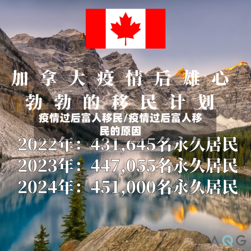 疫情过后富人移民/疫情过后富人移民的原因-第3张图片