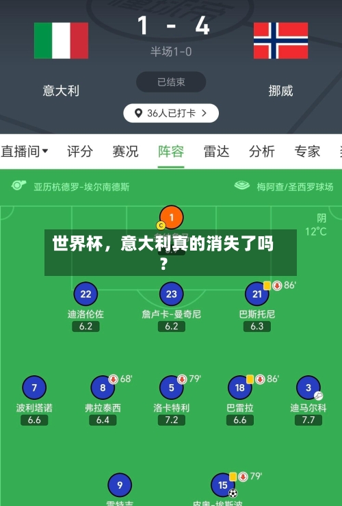 世界杯	，意大利真的消失了吗？-第2张图片
