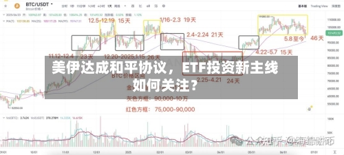 美伊达成和平协议	，ETF投资新主线如何关注？-第3张图片
