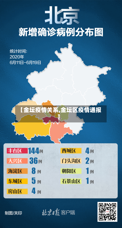 【金坛疫情关系,金坛区疫情通报】-第2张图片