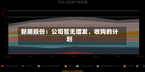 新朋股份：公司暂无增发、收购的计划-第2张图片