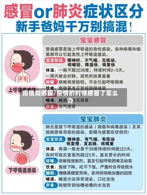 疫情如感冒/疫情的时候感冒了怎么办-第2张图片