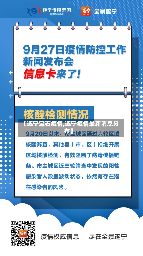【遂宁宝石疫情,遂宁疫情最新消息分布】-第3张图片