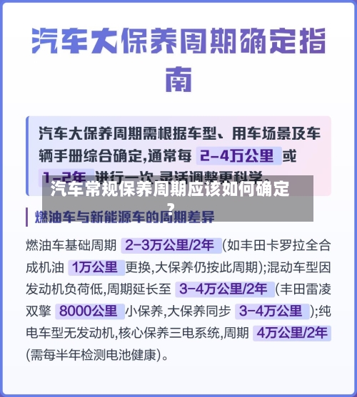 汽车常规保养周期应该如何确定？-第3张图片