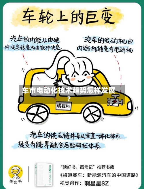 车市电动化技术趋势怎样发展？
