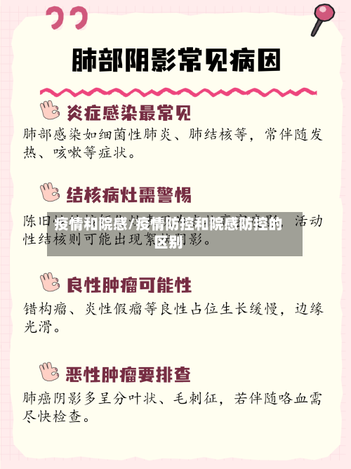 疫情和院感/疫情防控和院感防控的区别-第2张图片