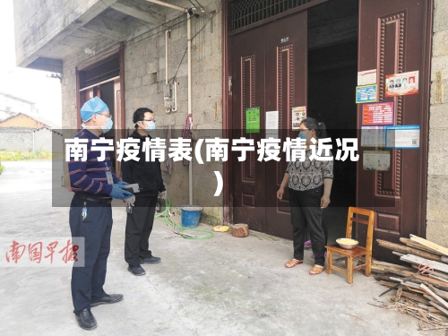南宁疫情表(南宁疫情近况)