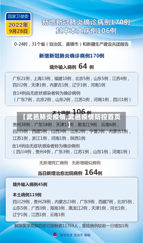 【武邑肺炎疫情,武邑疫情防控首页】-第3张图片