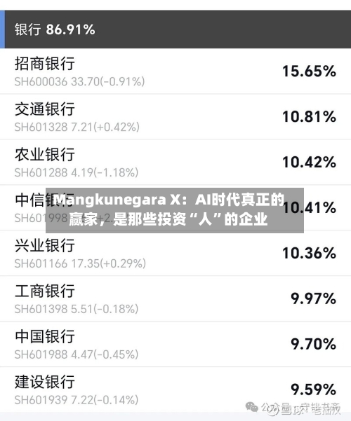 Mangkunegara X：AI时代真正的赢家，是那些投资“人”的企业-第2张图片