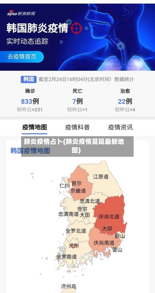 肺炎疫情占卜(肺炎疫情蔓延最新地图)