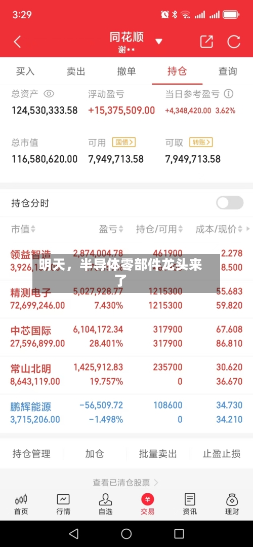 明天	，半导体零部件龙头来了-第3张图片