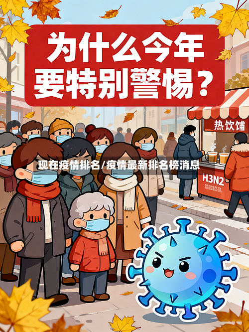 现在疫情排名/疫情最新排名榜消息-第2张图片