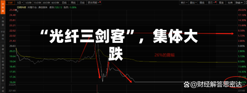 “光纤三剑客	”，集体大跌-第2张图片