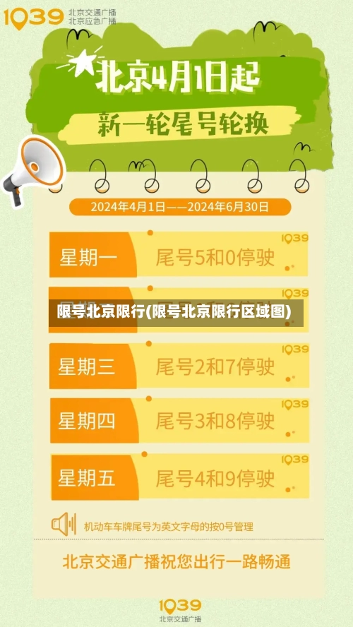 限号北京限行(限号北京限行区域图)