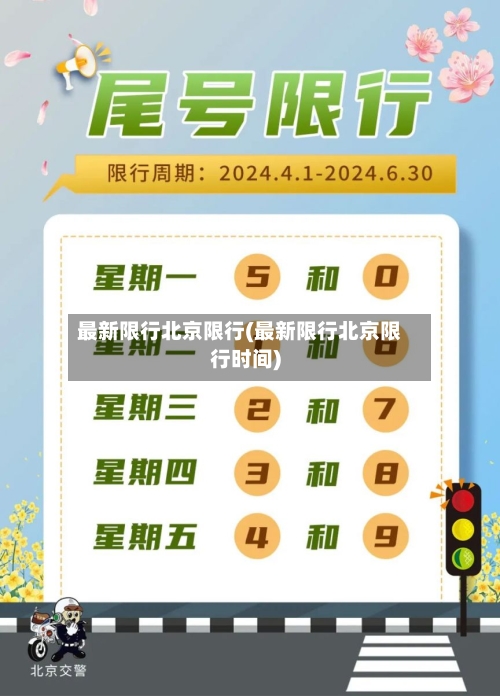 最新限行北京限行(最新限行北京限行时间)