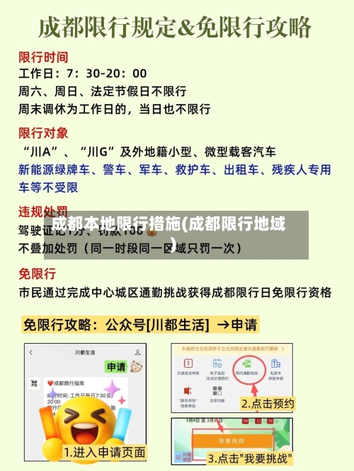 成都本地限行措施(成都限行地域)-第3张图片