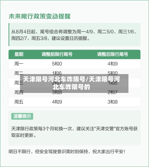 天津限号河北车咋限号/天津限号河北车咋限号的