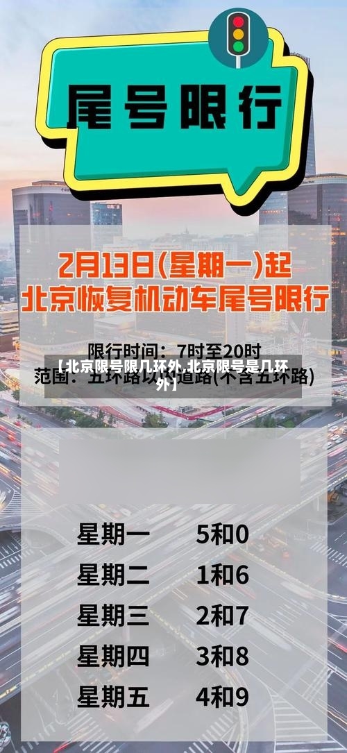 【北京限号限几环外,北京限号是几环外】