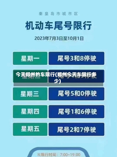 今天郑州的车限行(郑州今天车限行多少)