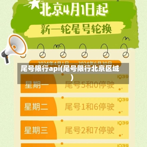 尾号限行api(尾号限行北京区域)