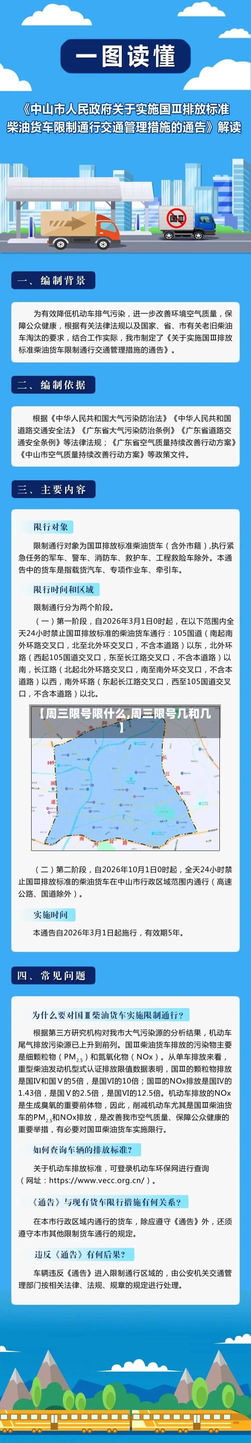 【周三限号限什么,周三限号几和几】-第2张图片