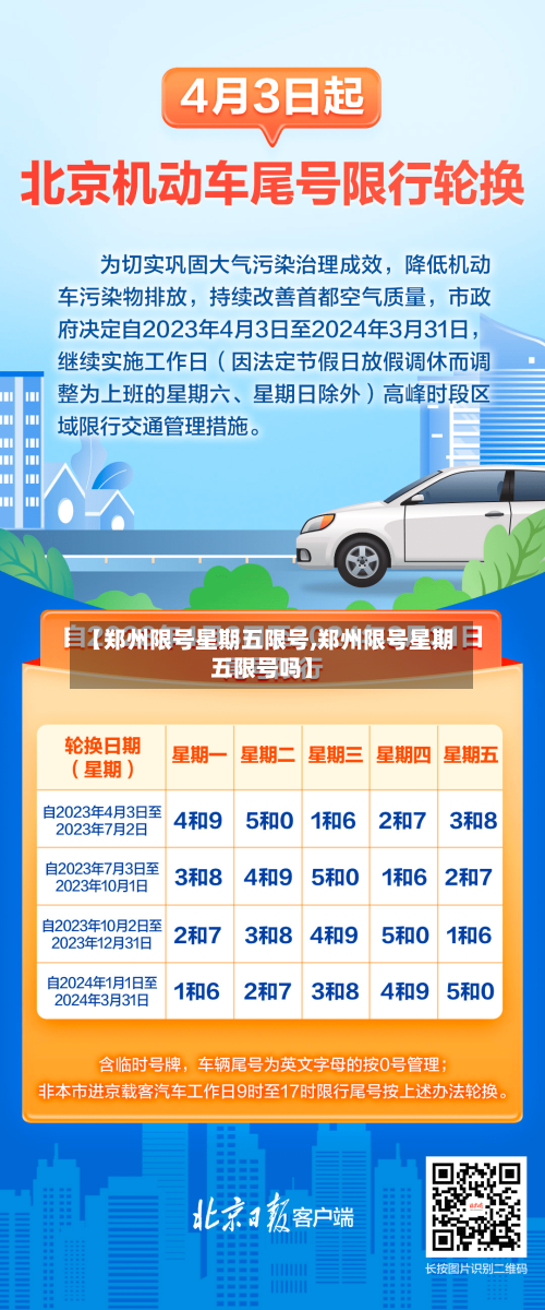 【郑州限号星期五限号,郑州限号星期五限号吗】-第2张图片