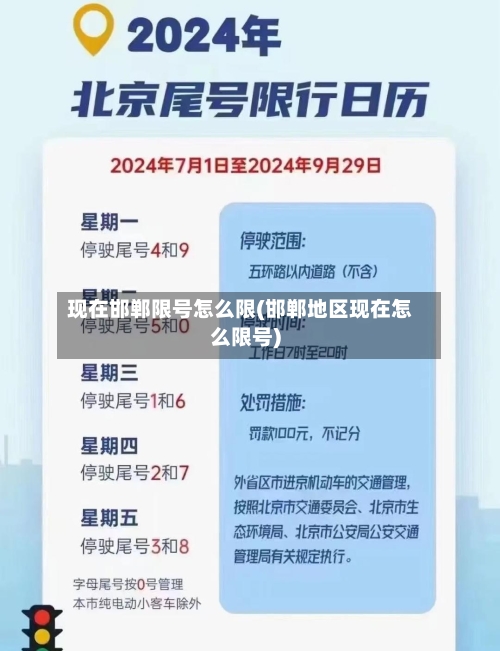 现在邯郸限号怎么限(邯郸地区现在怎么限号)