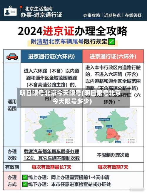 明日限号北京今天限号(明日限号北京今天限号多少)