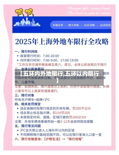 【五环内外地限行,五环以内限行】-第3张图片