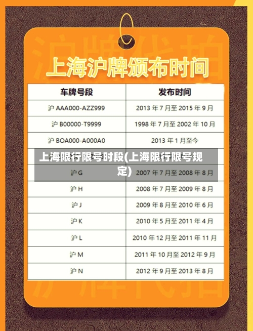 上海限行限号时段(上海限行限号规定)