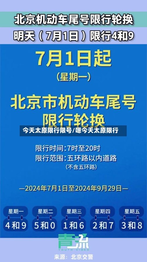 今天太原限行限号/嗯今天太原限行-第2张图片