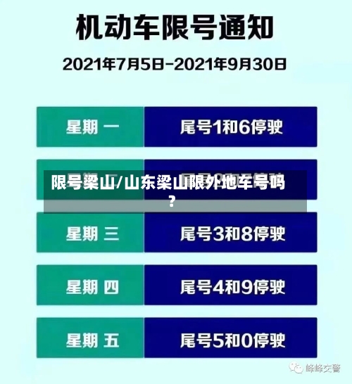 限号梁山/山东梁山限外地车号吗?-第2张图片