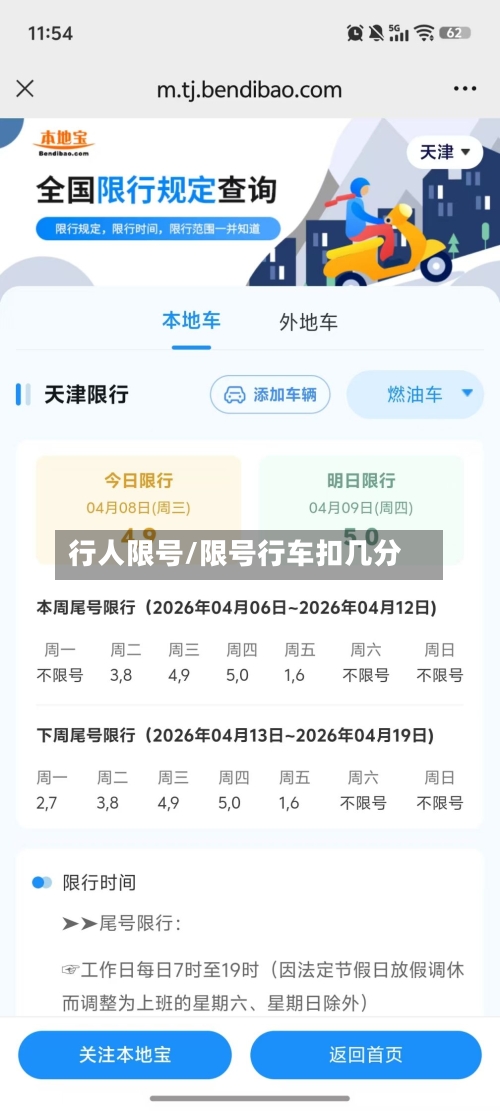 行人限号/限号行车扣几分