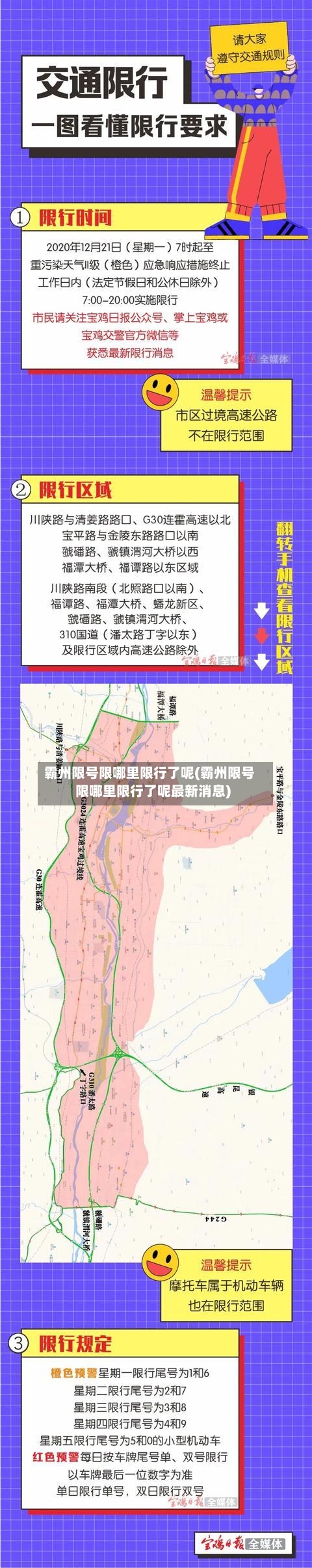 霸州限号限哪里限行了呢(霸州限号限哪里限行了呢最新消息)