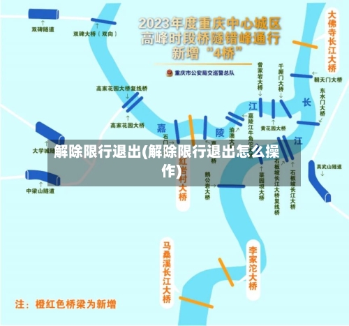 解除限行退出(解除限行退出怎么操作)