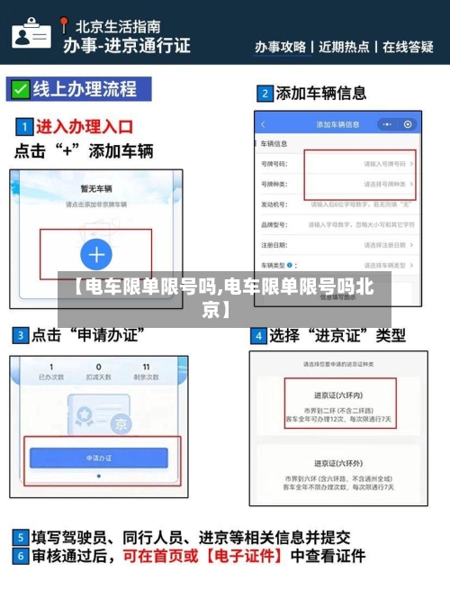 【电车限单限号吗,电车限单限号吗北京】